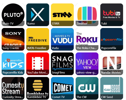 Free TV for All — 1532 TV channels